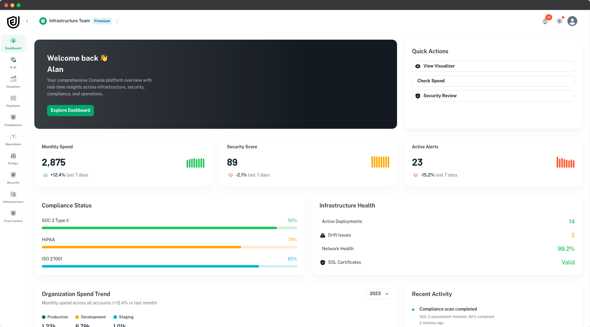 FIRSTBLOX Dashboard